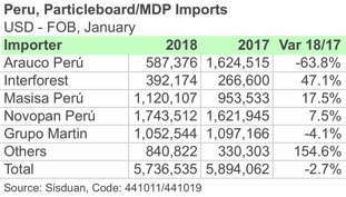 PER PB COMPANY JAN18 ENG