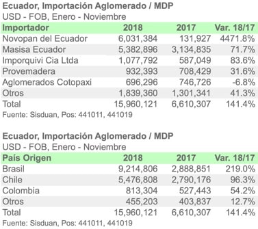 ECU 4410 19 NOV18 ESPA