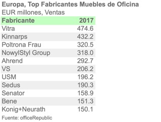 TOPOOFICEMAN2017 ESPA