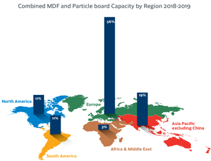 899AWA MDF PB Combined Capacity