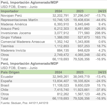 PER 44106M24 ESPA