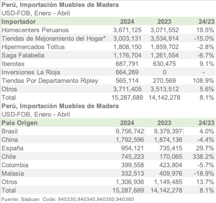 PER 94034M2024 ESPA