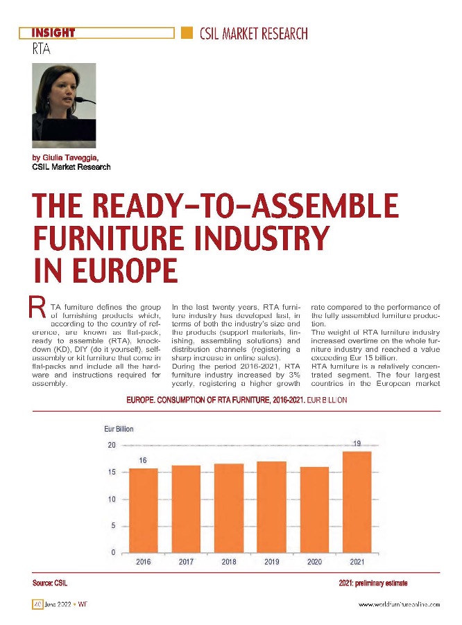 Industria del mueble para armar se desarrolla rápidamente en Europa