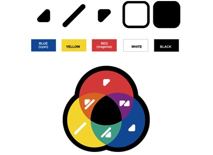 Sonae Indústria innovates by adopting color code for the colorblind